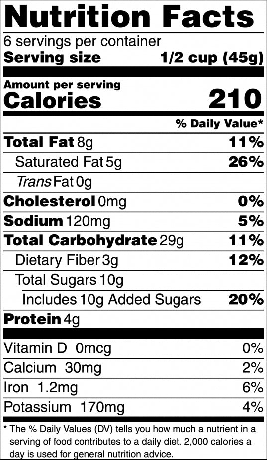 Nutrition facts label for a food product